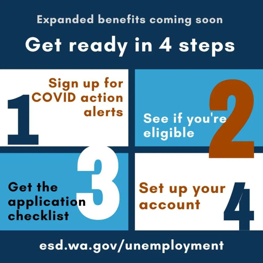 esd-4-steps-1024x1024.jpg
