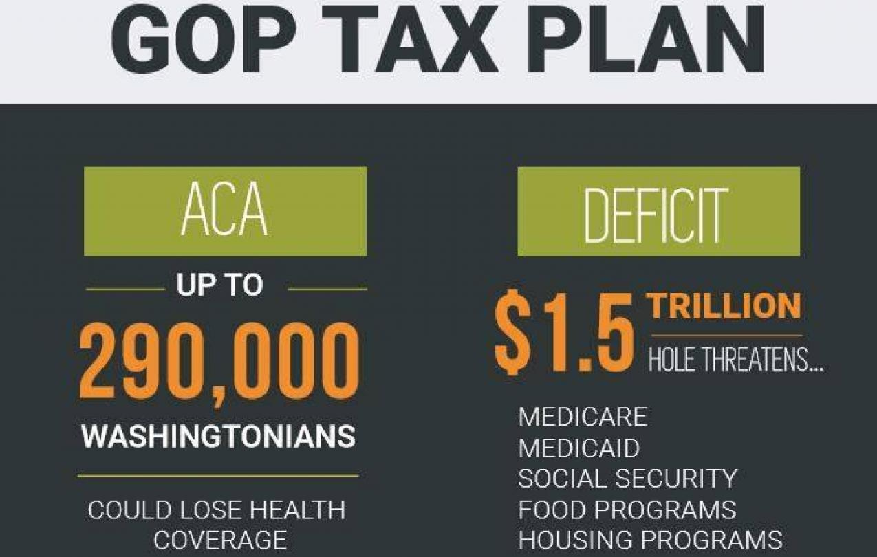 GOP tax plan chart