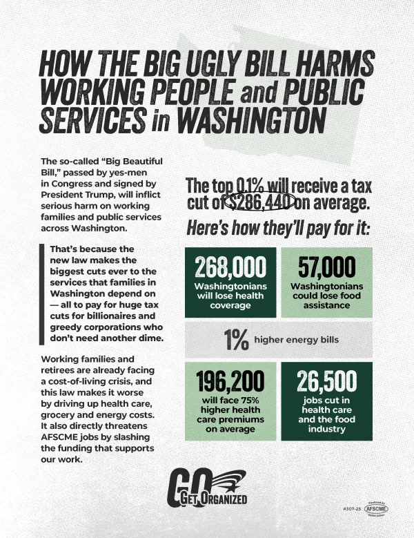 BBB by the numbers