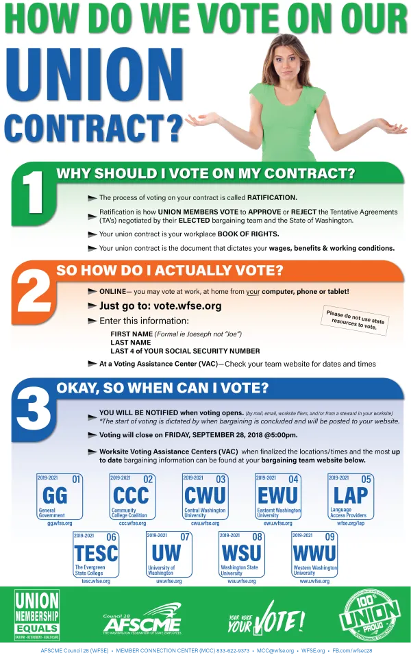 contractvote-poster91318.png