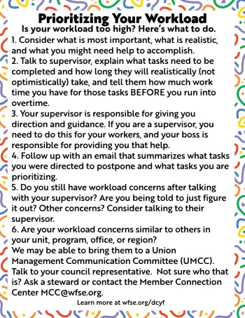 Fun flyer on the CBA process for prioritizing tasks