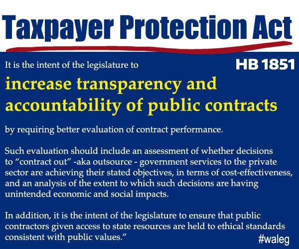Taxpayer Protection Act HB 1851
